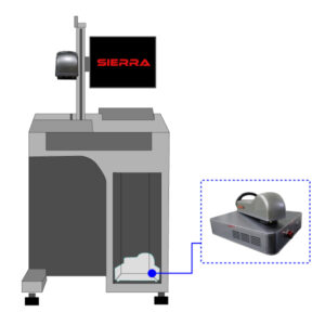 Grabadoras láser de alta velocidad línea SHF Smark I-Pro - Sierra
