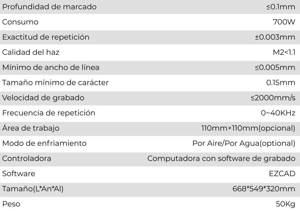 Grabadolasersobremetalesynometales-33-2-09-11